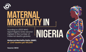 _Data Sources: NPC, UNICEF, WHO_ DATA - The Numbers Don’t Lie 1. 7,000,000+ babies are born in Nigeria every year. We are Africa’s most populous country and our population is still growing fast. 2. Maternal Mortality: Still rated "High" by WHO. 3. Infant Mortality: Still "Significant". 4. Top Killers of Infants: Malaria, infections, malnutrition. 5. Most Hit: Rural communities with little or no access to hospitals. _Sources: National Population Commission, UNICEF, WHO_ A - ANALYSIS What This Data Means Nigeria is growing in numbers, but not in survival. We have a high birth rate but a weak healthcare system to support those lives. The gap is clear: For every 7 million babies born, too many mothers and infants don’t live to see their 1st birthday because of preventable causes. This is not a population problem. It is a healthcare delivery problem. T - PROBLEM The Real Issue 1. Weak Primary Healthcare: Especially in rural areas where most deaths occur. 2. Preventable Deaths: Malaria, infections, and malnutrition should not be killing Nigerian children in 2026. 3. Policy Mismatch: We are planning for a bigger population without fixing the system that keeps that population alive. If we don’t act, our demographic dividend will become a demographic disaster. P - HOOK/HUMAN FACE Behind the Statistics Imagine Aisha in a village in Ogun State. She is pregnant with her 3rd child. The nearest clinic is 2 hours away and has no nurse. If complications come, she becomes part of the "High Maternal Mortality" figure. If her baby survives birth but gets malaria, he becomes part of the "Significant Infant Mortality" figure. These are not just figures. These are mothers, babies, and futures. H - STORY/ SOLUTION The Expert View As a Public Affairs Analyst and Security Expert, Comrade Kunle Sodipo - CKS says: > "Population growth is good for the economy only if those people survive and thrive. Government must prioritize 3 things now: > 1. Fund Primary Healthcare Centers in every ward > 2. Train and Deploy Skilled Birth Attendants to rural areas > 3. Mass Maternal Education on nutrition, malaria prevention, and postnatal care" > > "We cannot celebrate 7 million births if we are silent about the mothers and babies we are losing." Y - TAKEAWAY/CALL TO ACTION What Must Happen Now 1. To Government: Invest in people, not just population. #FundPHC 2. To Citizens: Demand healthcare in your community. A life saved is a nation built. 3. To Us as Future Journalists: Let’s use data to hold power accountable. Bottom line: A growing population means nothing if we are not growing in survival. #DataJournalism #MAS301 #CrescentUniversity #HealthForAll #Nigeria JOURNALISTIC JUSTIFICATION Why This Story Matters: We combined birth and mortality data because population cannot be understood in isolation. Growth without survival is a crisis. We used NPC, UNICEF, and WHO because they are the most credible, standardized sources for national demographic and health data. This is data journalism because we moved from raw figures → analysis → human impact → public interest solution. Our goal is not just to report numbers, but to provoke action. _Submitted by: Group 2, MAS 301, Reworked for MAS 318, 400L PT, Department of Mass Communication, Crescent University_ 8th July, 2026